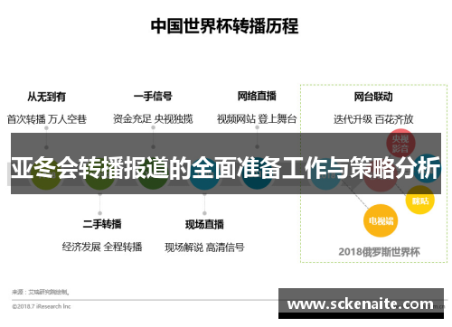 亚冬会转播报道的全面准备工作与策略分析