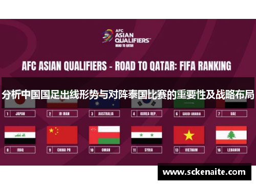 分析中国国足出线形势与对阵泰国比赛的重要性及战略布局