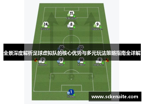 全景深度解析足球虚拟队的核心优势与多元玩法策略指南全详解